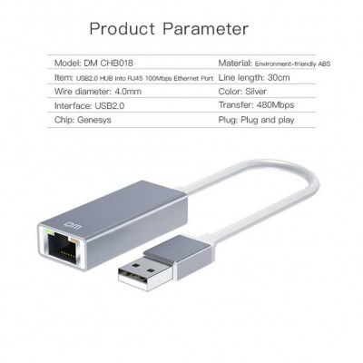 Dm ch013 lan usb 2