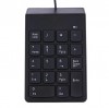 Numeric keyboard 