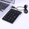 Numeric keyboard 