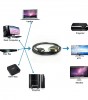 تحويلة من Hdmi to vga with cable